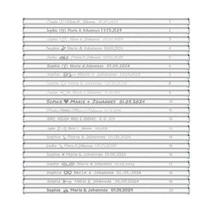 10 individuelle Hochzeitsgastgeschenke Gast Namen Text für Hochzeit