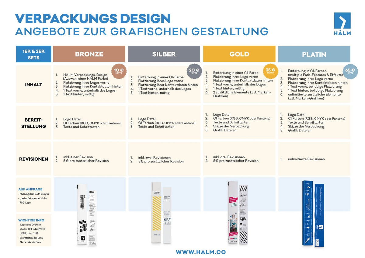 Pailles en verre HALM réutilisables dans des emballages personnalisés, en offre de design graphique.