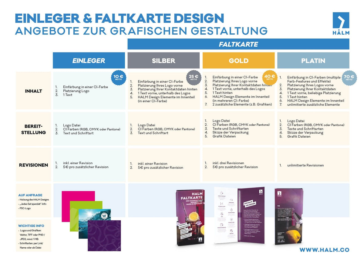 HALM pailles en verre réutilisables avec options de branding personnalisées pour le design d’emballage et la création graphique d’une offre